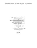 METHOD FOR SENSING FAST MOTION, CONTROLLER AND ELECTROMAGNETIC SENSING     APPARATUS diagram and image