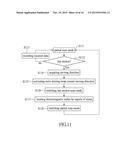 METHOD FOR SENSING FAST MOTION, CONTROLLER AND ELECTROMAGNETIC SENSING     APPARATUS diagram and image