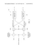 ELECTRONIC DEVICE WITH TOUCH SENSITIVE FUNCTIONALITY diagram and image