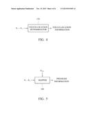 ELECTRONIC DEVICE WITH TOUCH SENSITIVE FUNCTIONALITY diagram and image