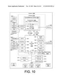 TACTILE INTERFACE FOR VISUALLY IMPAIRED diagram and image