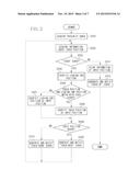 INFORMATION PROCESSING APPARATUS, CONTROL METHOD FOR INFORMATION     PROCESSING APPARATUS, AND STORAGE MEDIUM diagram and image