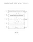 METHOD AND APPARATUS FOR DETERMINING MISTAKEN APPROACHING OR TOUCHING     EVENT diagram and image