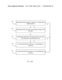 METHOD AND APPARATUS FOR DETERMINING MISTAKEN APPROACHING OR TOUCHING     EVENT diagram and image