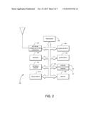 Electronic Device with Infrared Sensor-Based User Input Controls diagram and image