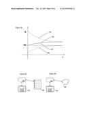 AN APPARATUS FOR A USER INTERFACE AND ASSOCIATED METHODS diagram and image