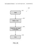 SYSTEMS AND METHODS IMPLEMENTING USER INTERFACE OBJECTS diagram and image