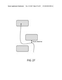 SYSTEMS AND METHODS IMPLEMENTING USER INTERFACE OBJECTS diagram and image