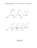 SYSTEMS AND METHODS IMPLEMENTING USER INTERFACE OBJECTS diagram and image