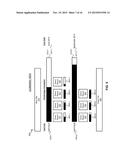 Manager Cockpit for Improving Manager Performance diagram and image