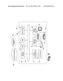 INTERACTION/RESOURCE NETWORK DATA MANAGEMENT PLATFORM diagram and image