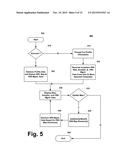 INTERACTION/RESOURCE NETWORK DATA MANAGEMENT PLATFORM diagram and image