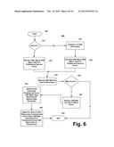 INTERACTION/RESOURCE NETWORK DATA MANAGEMENT PLATFORM diagram and image