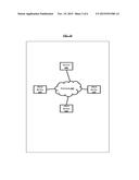 Use of style sets to assist a user in digitizing GIS layers diagram and image