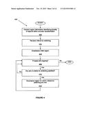 PROCESS DATA PRESENTATION BASED ON PROCESS REGIONS diagram and image