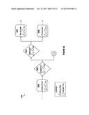 PROCESS DATA PRESENTATION BASED ON PROCESS REGIONS diagram and image