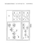 PROCESS DATA PRESENTATION BASED ON PROCESS REGIONS diagram and image