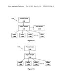 PROCESS DATA PRESENTATION BASED ON PROCESS REGIONS diagram and image