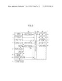 Editing Apparatus diagram and image