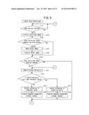 Editing Apparatus diagram and image