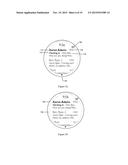 CIRCULAR INTERFACE FOR NAVIGATING APPLICATIONS AND AN AUTHENTICATION     MECHANISM ON A WEARABLE DEVICE diagram and image