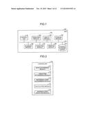 INFORMATION PROCESSING APPARATUS, INFORMATION PROCESSING METHOD, AND     COMPUTER READABLE-RECORDING MEDIUM diagram and image