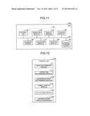 INFORMATION PROCESSING APPARATUS, INFORMATION PROCESSING METHOD, AND     COMPUTER READABLE-RECORDING MEDIUM diagram and image