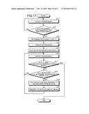 INFORMATION PROCESSING APPARATUS, INFORMATION PROCESSING METHOD, AND     COMPUTER READABLE-RECORDING MEDIUM diagram and image