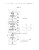 CONTENT DISPLAY DEVICE, CONTENT DISPLAY METHOD AND PROGRAM diagram and image