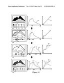 UNIFIED SLIDER CONTROL FOR MODIFYING MULTIPLE IMAGE PROPERTIES diagram and image