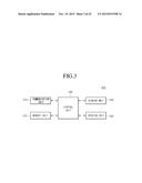 DISPLAY DEVICE AND OPERATING METHOD THEREOF diagram and image