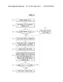 DISPLAY DEVICE AND OPERATING METHOD THEREOF diagram and image