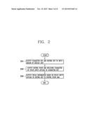 MOBILE TERMINAL AND METHOD OF CONTROLLING THE SAME diagram and image