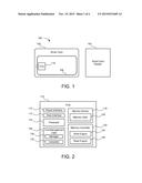 TIME MANAGEMENT USING TIME-DEPENDENT CHANGES TO MEMORY diagram and image