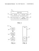 TIME MANAGEMENT USING TIME-DEPENDENT CHANGES TO MEMORY diagram and image