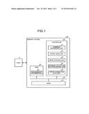 MEMORY SYSTEM AND METHOD OF CONTROLLING MEMORY SYSTEM diagram and image