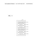 MEMORY SWAPPING METHOD, AND HOST DEVICE, STORAGE DEVICE, AND DATA     PROCESSING SYSTEM USING THE SAME diagram and image