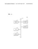 MEMORY SWAPPING METHOD, AND HOST DEVICE, STORAGE DEVICE, AND DATA     PROCESSING SYSTEM USING THE SAME diagram and image