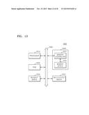 MEMORY SWAPPING METHOD, AND HOST DEVICE, STORAGE DEVICE, AND DATA     PROCESSING SYSTEM USING THE SAME diagram and image