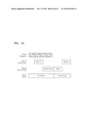 MEMORY SWAPPING METHOD, AND HOST DEVICE, STORAGE DEVICE, AND DATA     PROCESSING SYSTEM USING THE SAME diagram and image