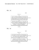 MEMORY SWAPPING METHOD, AND HOST DEVICE, STORAGE DEVICE, AND DATA     PROCESSING SYSTEM USING THE SAME diagram and image