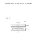 MEMORY SWAPPING METHOD, AND HOST DEVICE, STORAGE DEVICE, AND DATA     PROCESSING SYSTEM USING THE SAME diagram and image