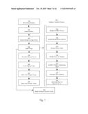 Real Time Cloud Bursting diagram and image