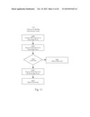 Real Time Cloud Bursting diagram and image