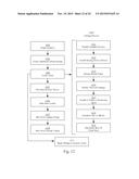 Real Time Cloud Bursting diagram and image