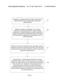 NON-CONTACT GESTURE CONTROL METHOD, AND ELECTRONIC TERMINAL DEVICE diagram and image