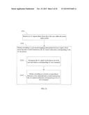 NON-CONTACT GESTURE CONTROL METHOD, AND ELECTRONIC TERMINAL DEVICE diagram and image