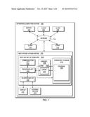 MODELING REPRESENTATIONAL STATE TRANSFER APPLICATION PROGRAMMING     INTERFACES diagram and image