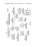 MODELING REPRESENTATIONAL STATE TRANSFER APPLICATION PROGRAMMING     INTERFACES diagram and image