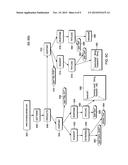 MODELING REPRESENTATIONAL STATE TRANSFER APPLICATION PROGRAMMING     INTERFACES diagram and image